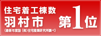 住宅着工棟数 羽村市 第1位