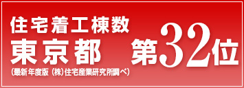 住宅着工棟数 東京都 第32位