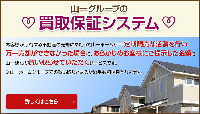 買取保証システム